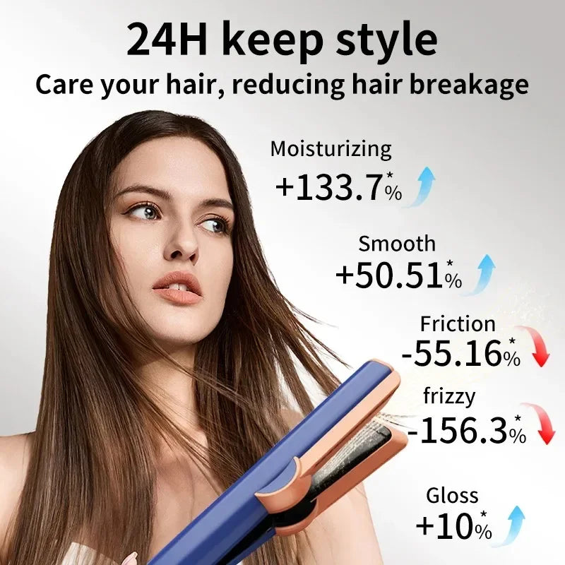 Hair straightener flat iron with negative ion technology for long-lasting, smooth, frizz-free hair styling and moisture retention.
