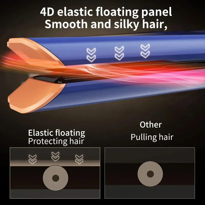 Blue Hair Straightener with 4D elastic floating ceramic plates for smooth, silky, and protected hair styling